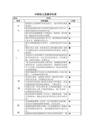中班发展评价表