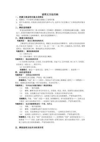 说明文方法归纳20141015