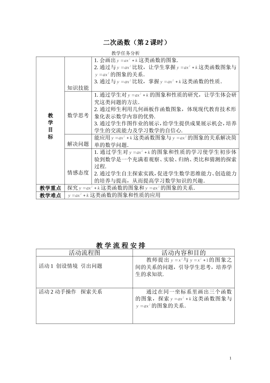 二次函数（第2课时）_第1页