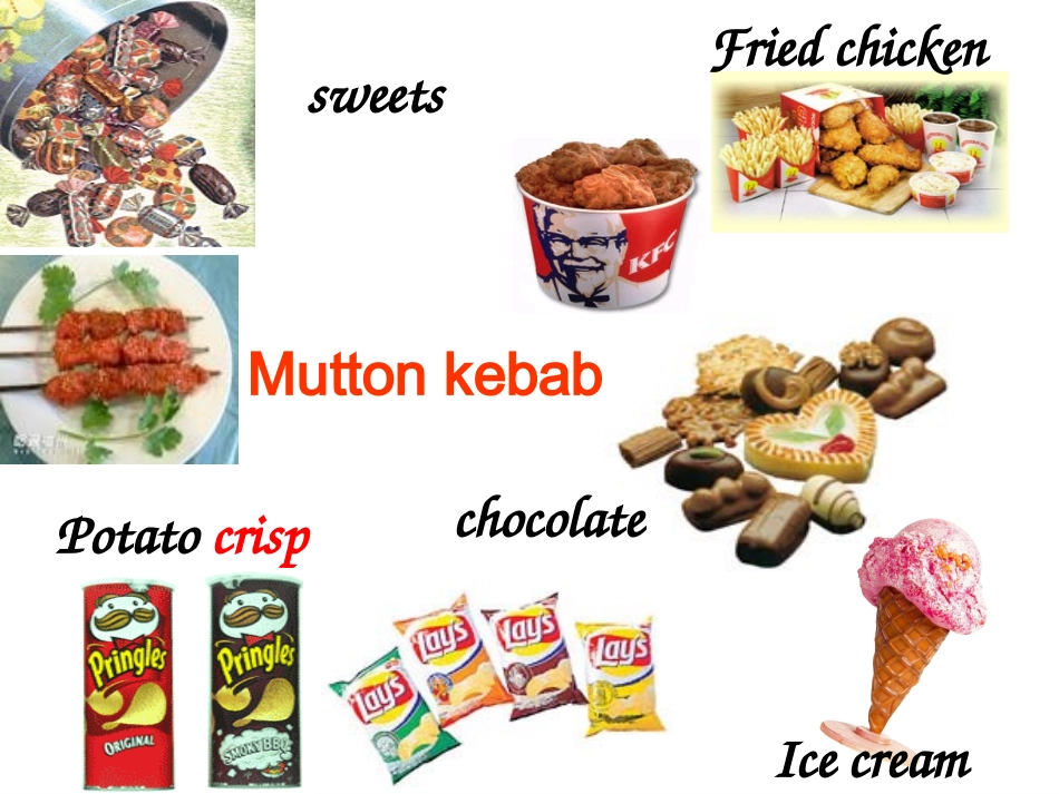 必修3u2Reading1_第3页