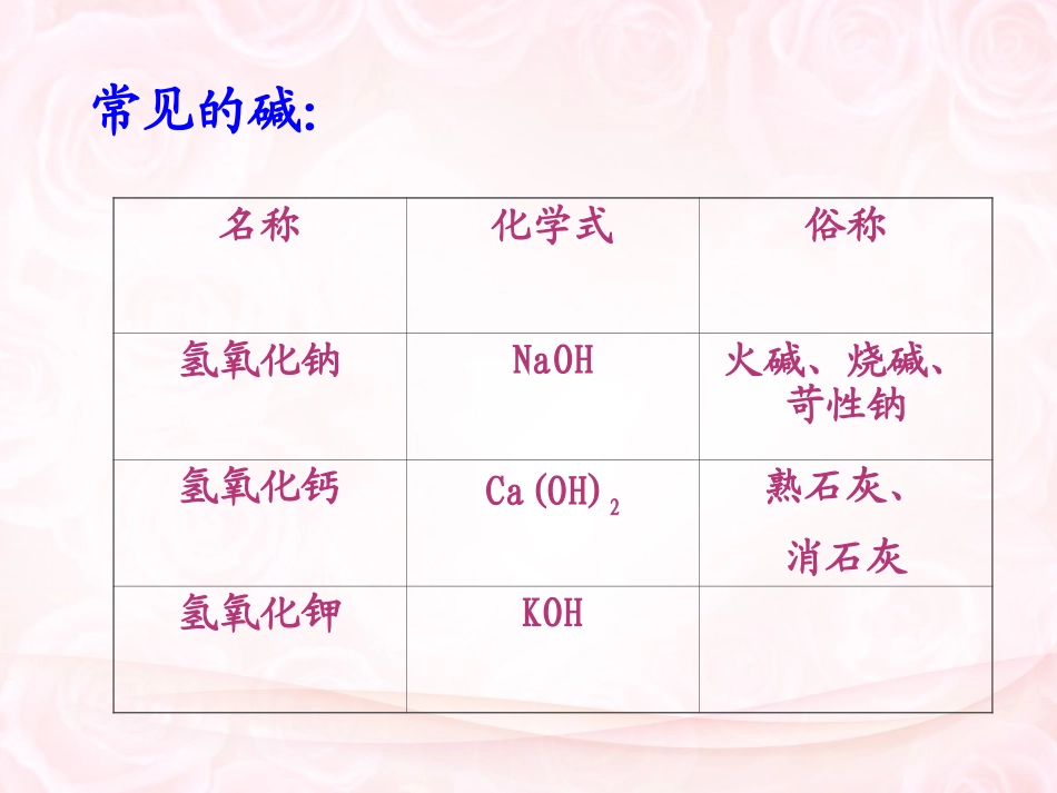 溶液的酸碱性_第3页