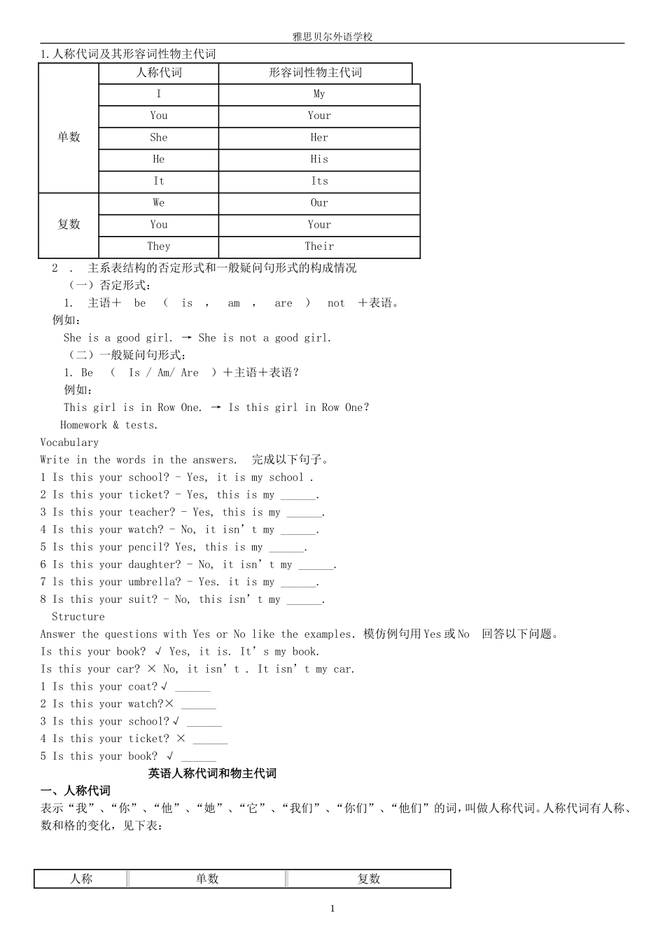 形容词性物主代词_第1页