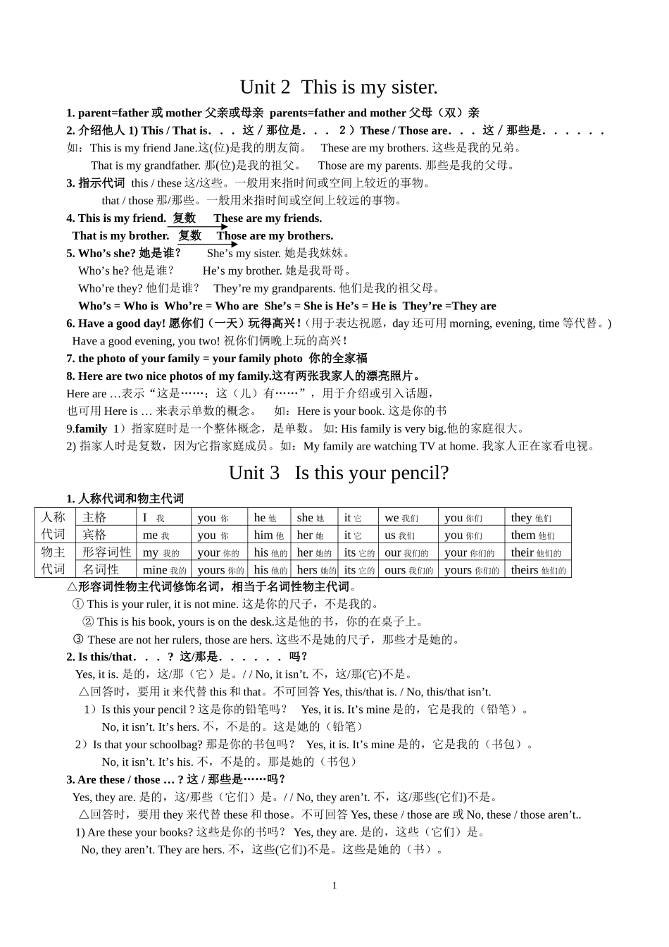 七年级英语经典诵读2_第1页