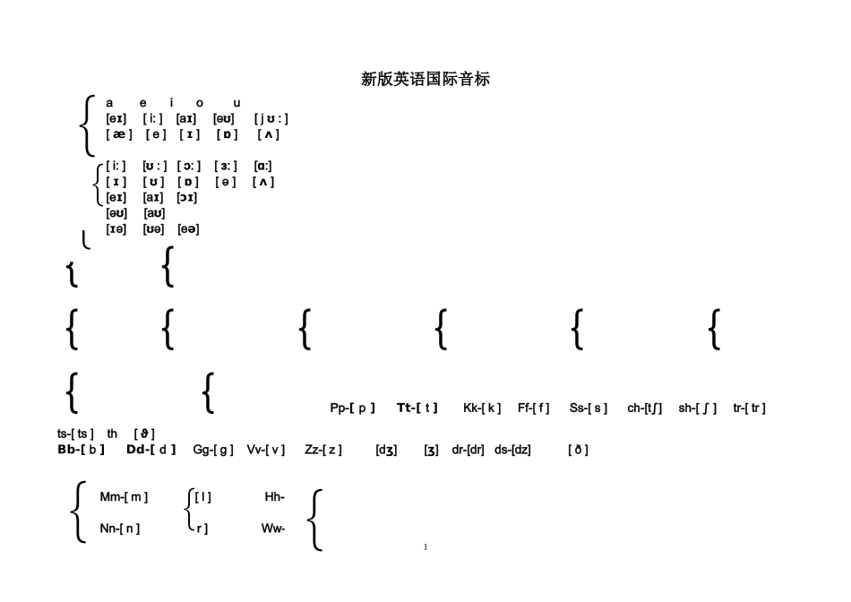 新版英语国际音标_第1页