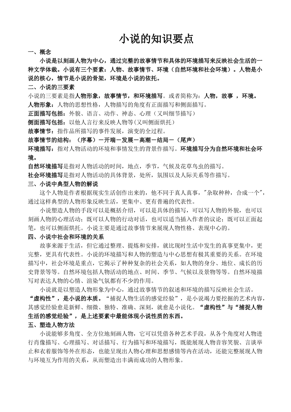 小说的知识要点_第1页