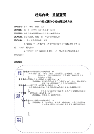 超越自我重塑蓝图