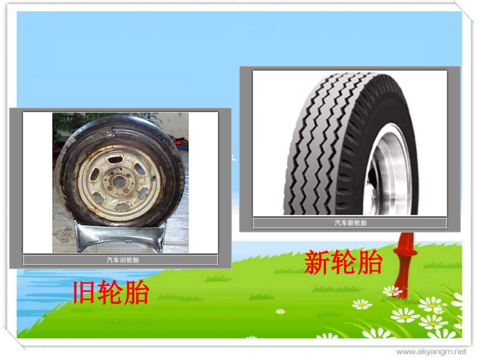 运动与摩擦力_第3页