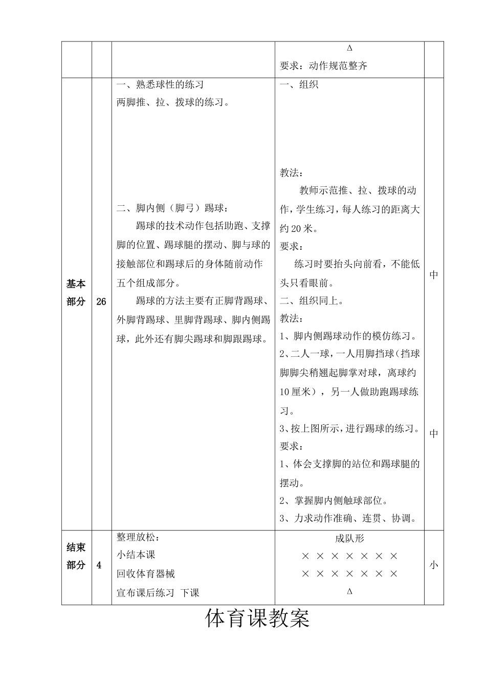 小学足球课教案_第2页