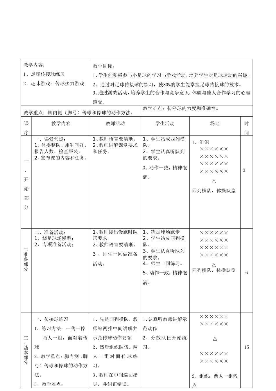 小学足球课教案_第3页