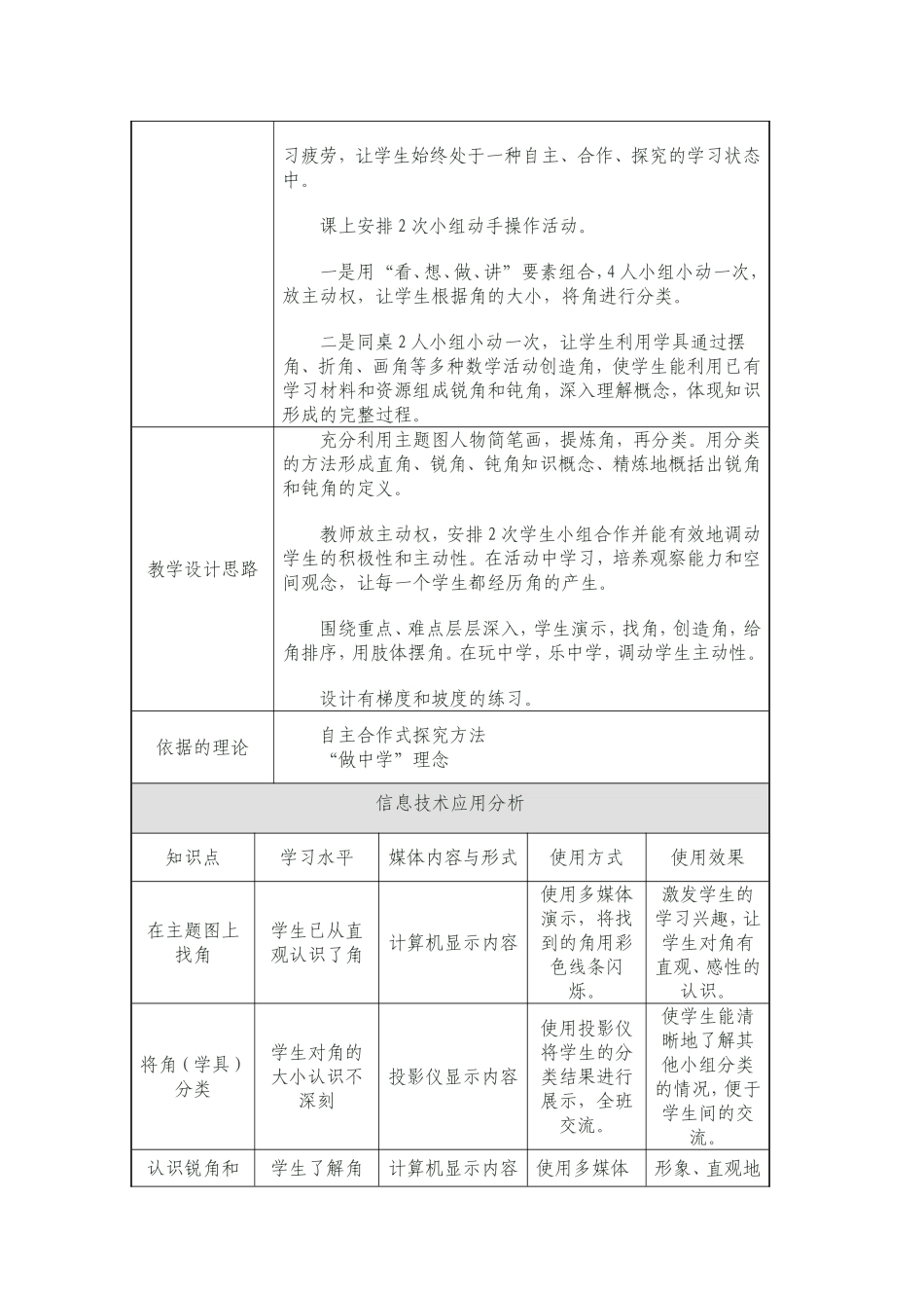 授导型教案《锐角和钝角》_第2页