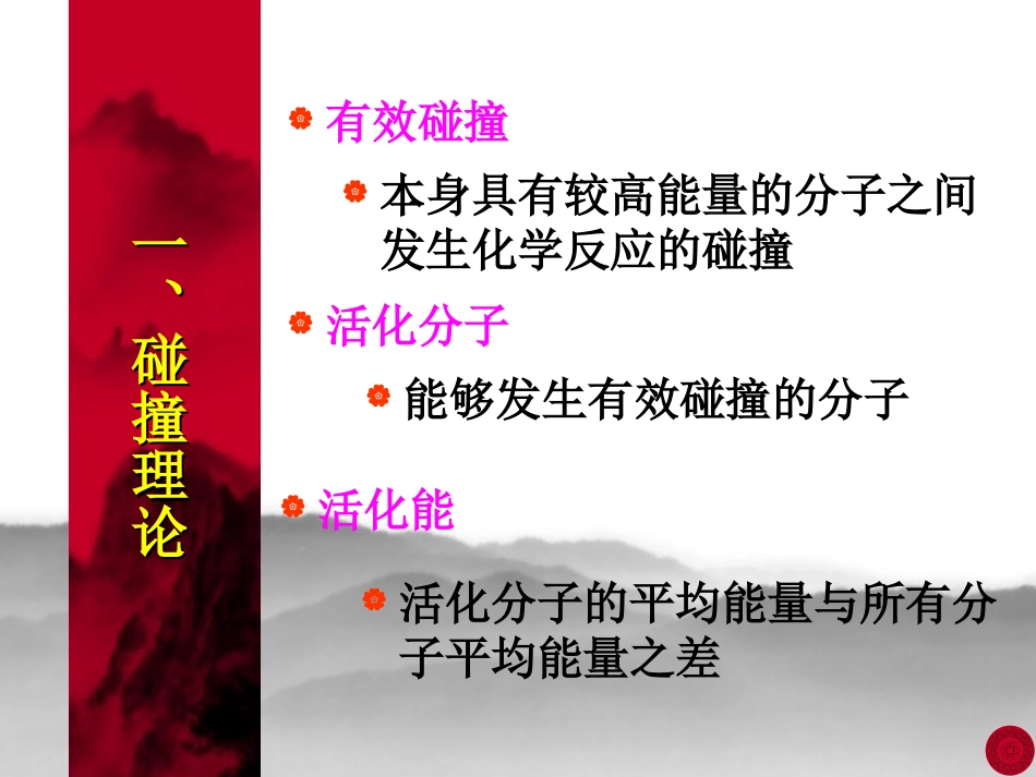 [中学联盟]山西省运城市临猗中学高中化学选修4《22影响化学反应速率的因素》课件_第3页