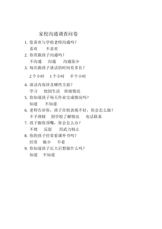 家校沟通调查问卷2