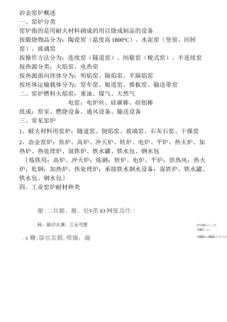 窑炉内衬设计