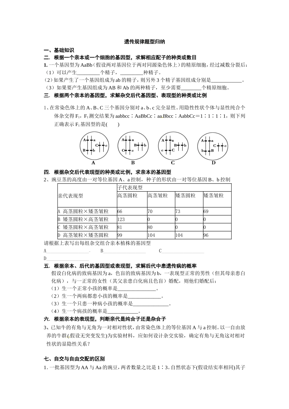 遗传规律题型归纳[1]_第1页