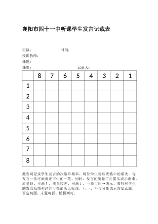 学生发言记载表