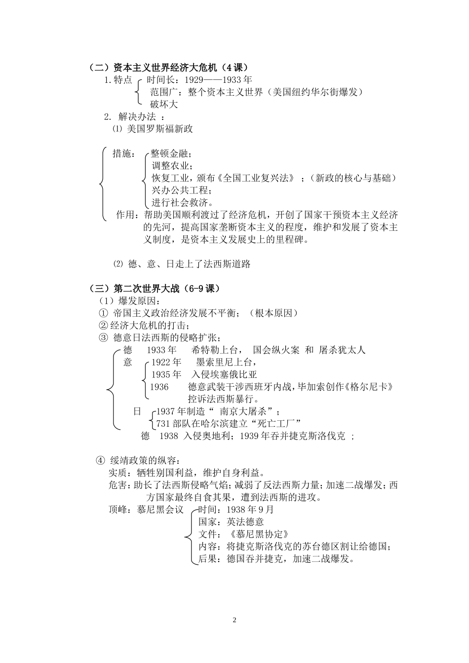 2015九下1、2单元提纲_第2页