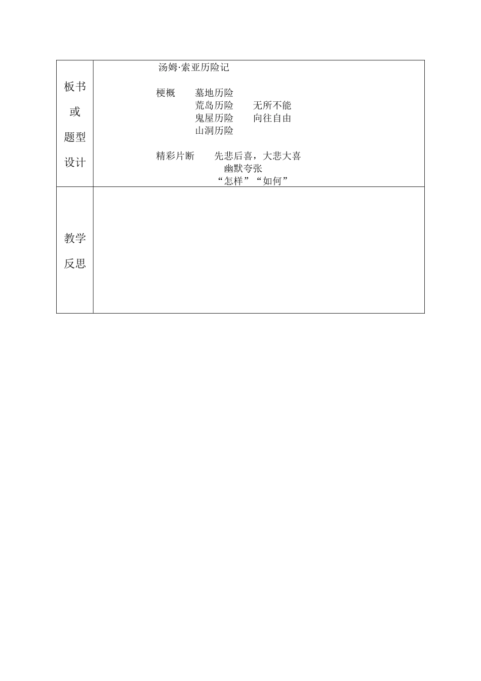 汤姆索亚历险记_第3页