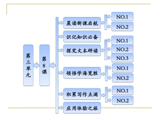 寡人之于国也课件人教必修