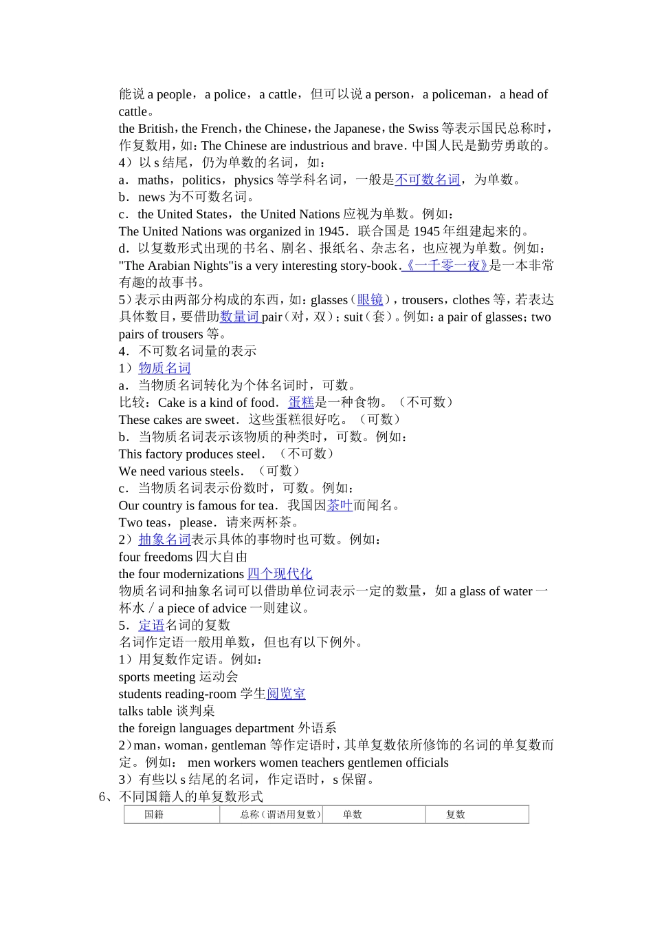初中英语名词课列_第2页