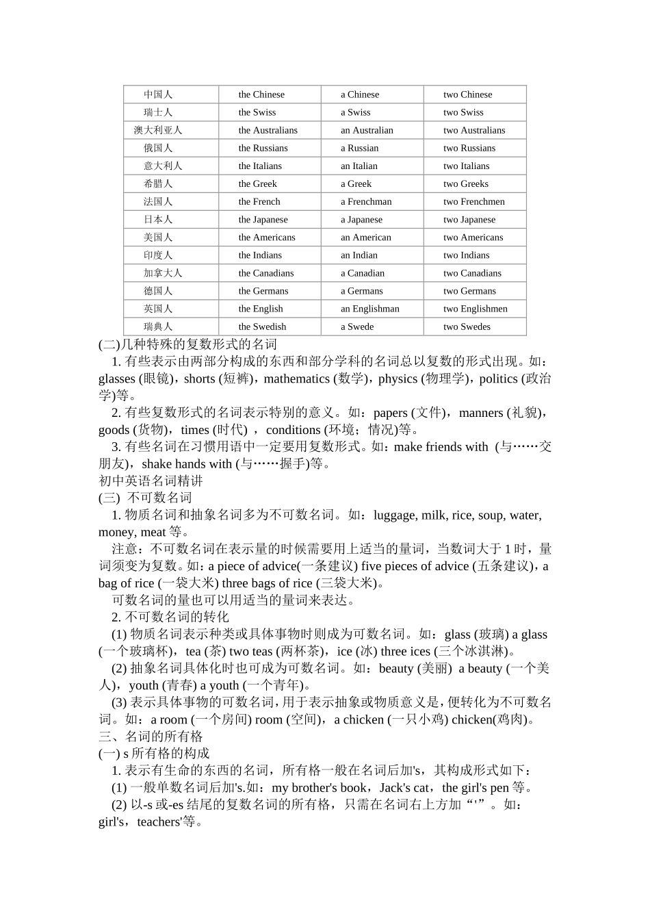 初中英语名词课列_第3页