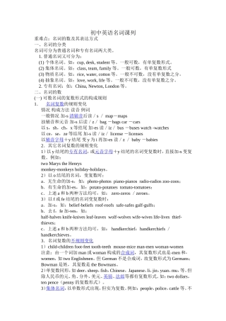 初中英语名词课列