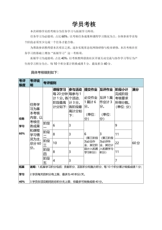 学员考核标准细读