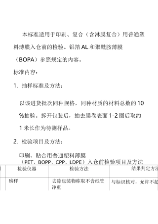 BOPP薄膜进料检验标准