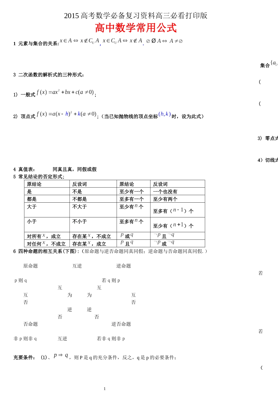 2015高考数学必备复习资料高三必看打印版_第1页