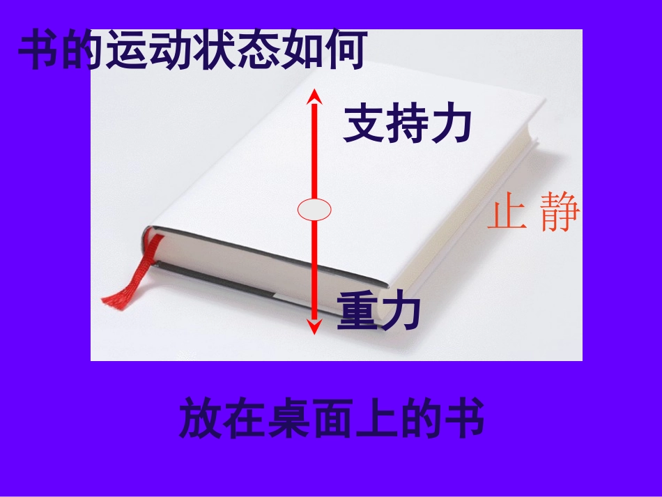 物体受力时怎样运动_第3页