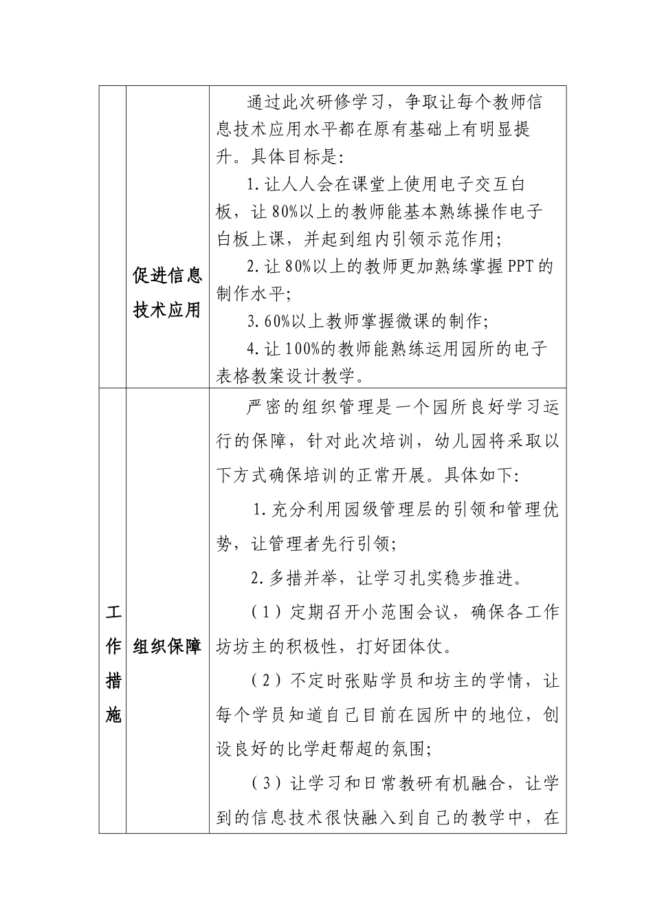 济源市天坛路幼儿园能力提升工程实施方案_第2页