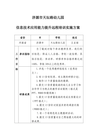 济源市天坛路幼儿园能力提升工程实施方案