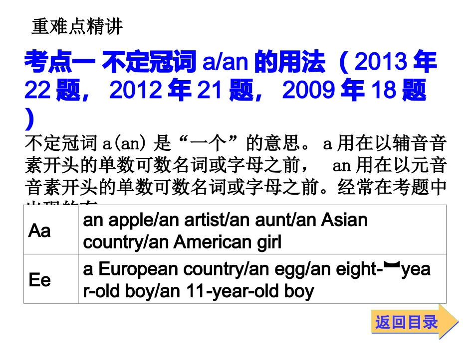 【中考考点清单】2014年中考英语（湖南专用新课标）总复习课件：第二部分语法专题突破专题三冠词（含13年中考试题）_第3页
