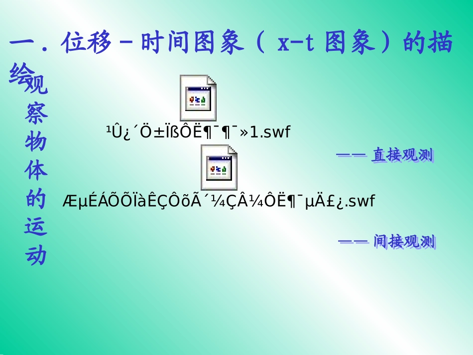 直线运动中位移随时间变化的图象课件人教版_第2页