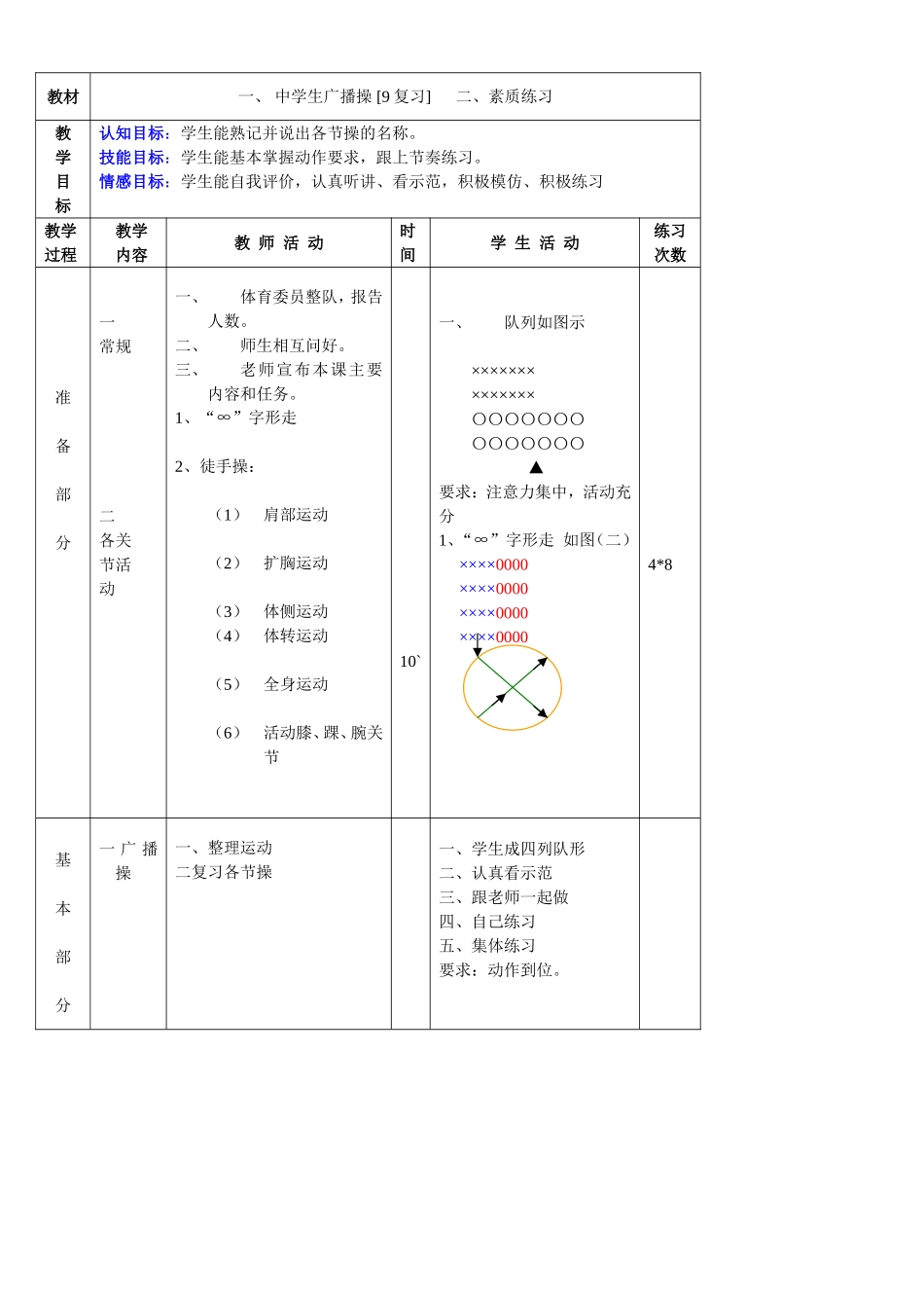 中学生广播操[复习]与素质练习_第1页