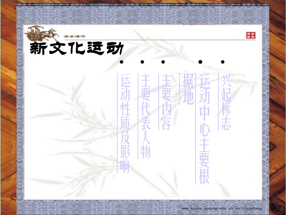 八年级历史新文化运动_第2页