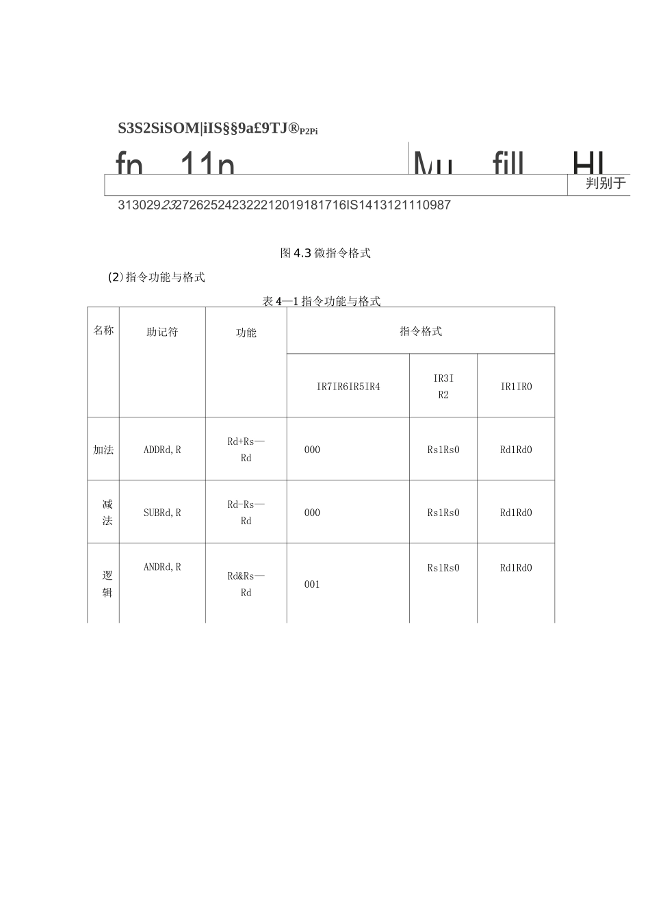计算机组成原理-微程序控制器实验报告_第3页