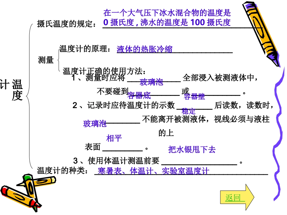 初二物理复习《物态变化》PPT课件_第3页