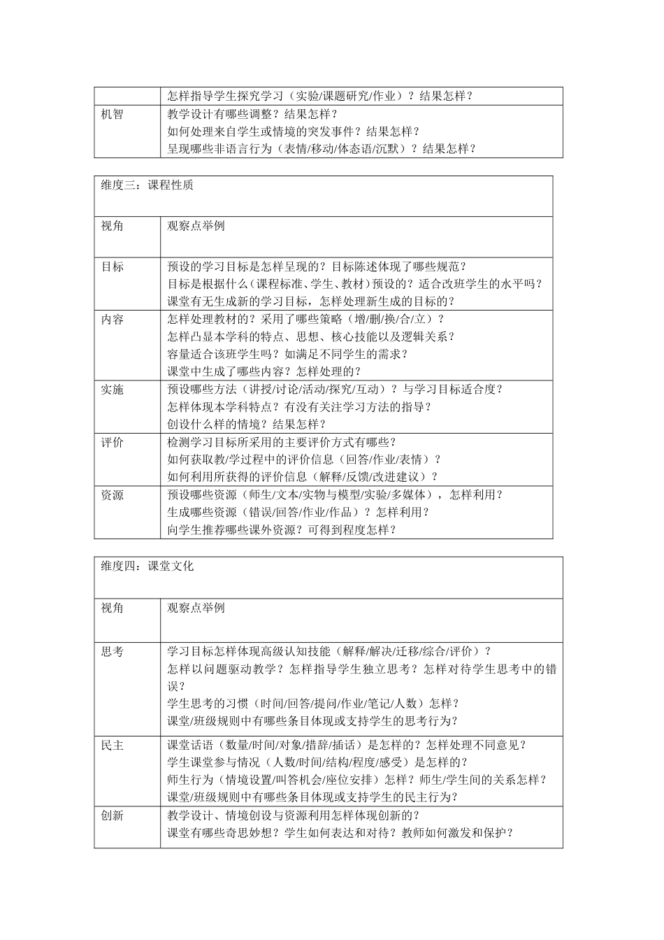 课堂观察框架_第2页