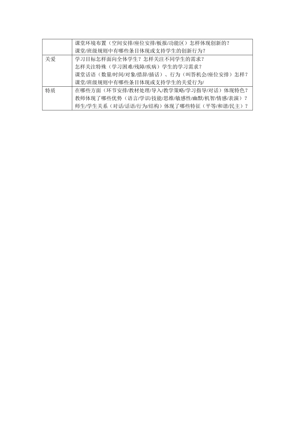 课堂观察框架_第3页