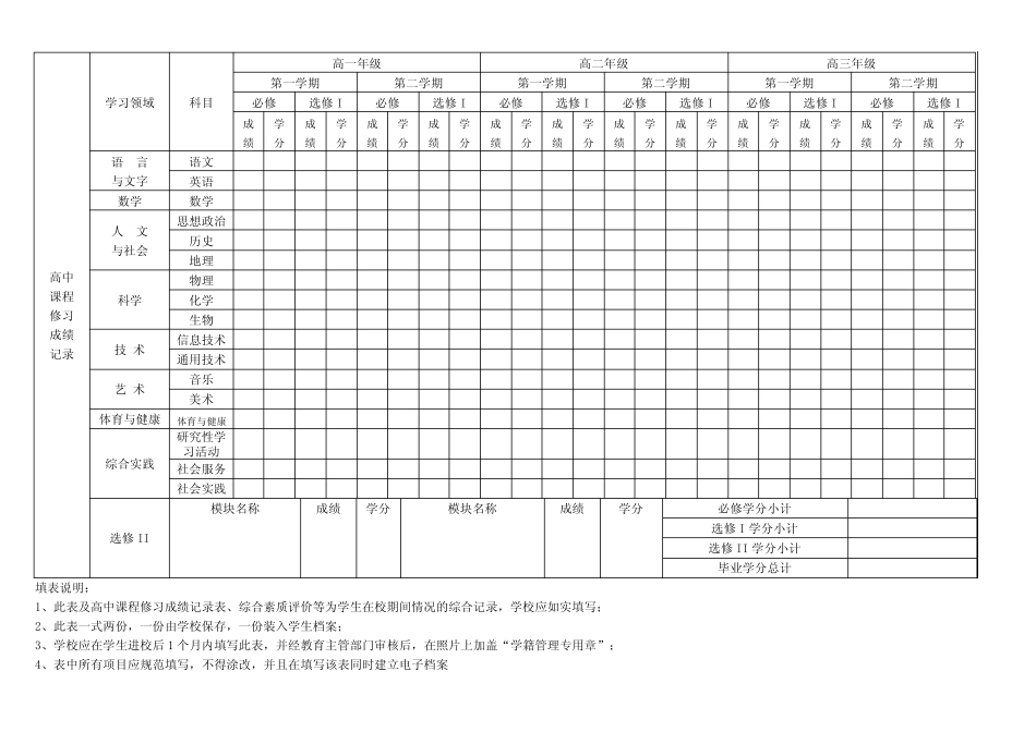 安徽普通高中学生学籍表 _第2页