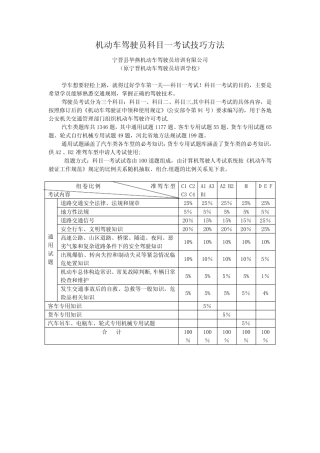 机动车驾驶员科目一考试技巧方法 