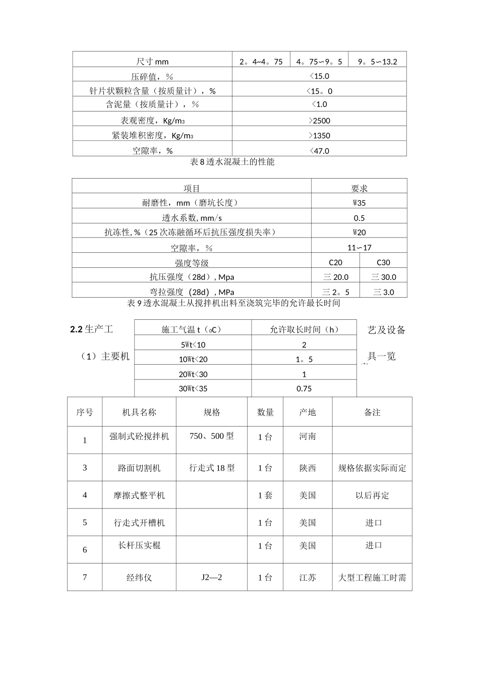 透水砖及透水混凝土路面施工工艺_第3页
