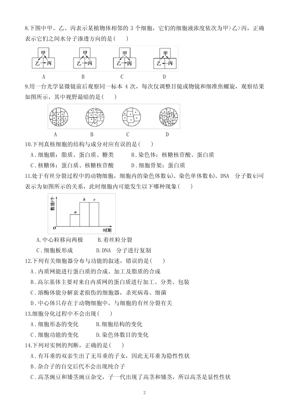 2023年广东省普通高中学业水平合格性考试生物模拟测试卷(二)(附答 _第2页