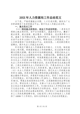 20XX年人力资源局工作总结范文