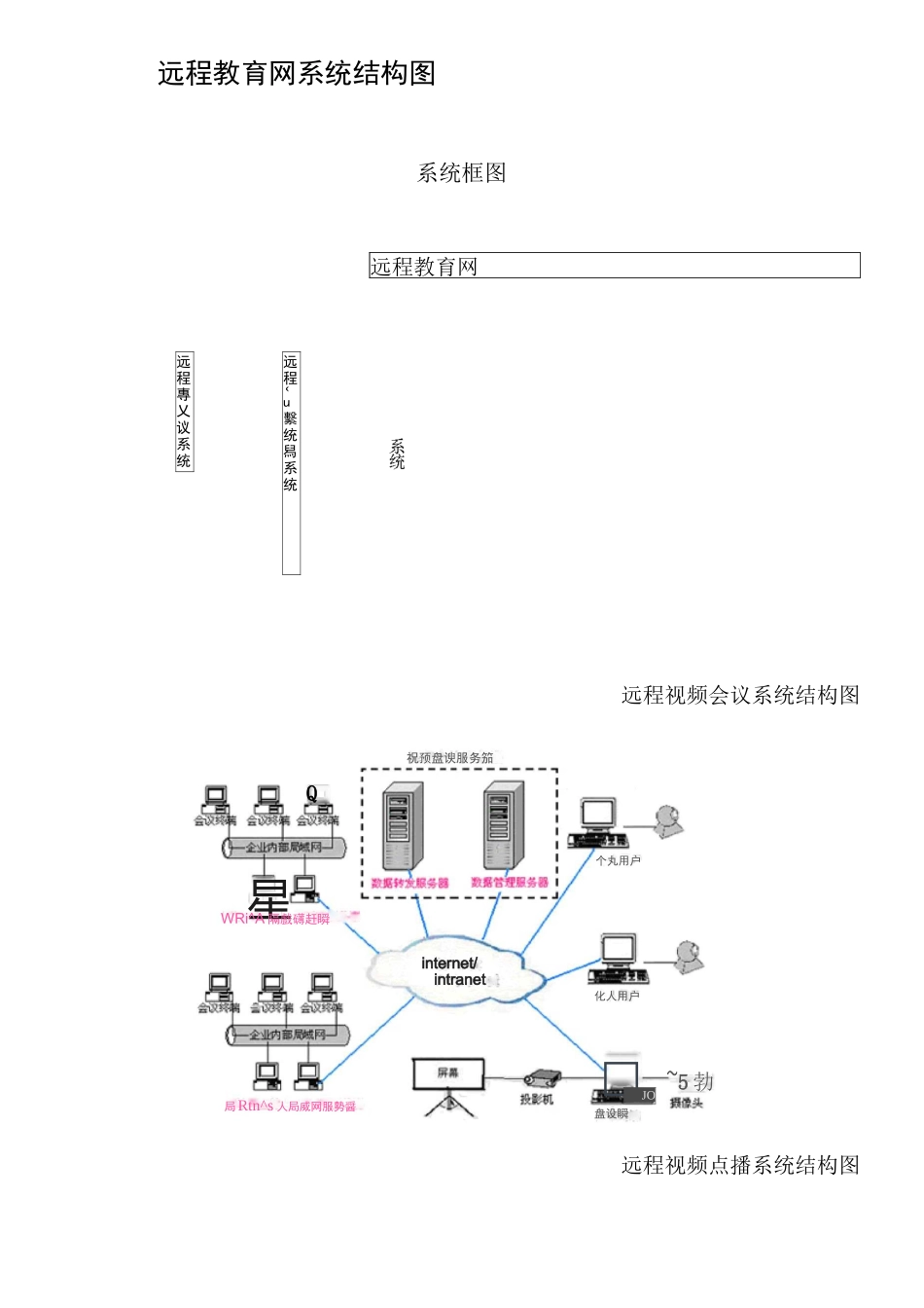远程教育培训网方案_第2页