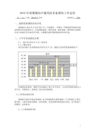 2010年度紫微高中真题技术备课组工作总结 