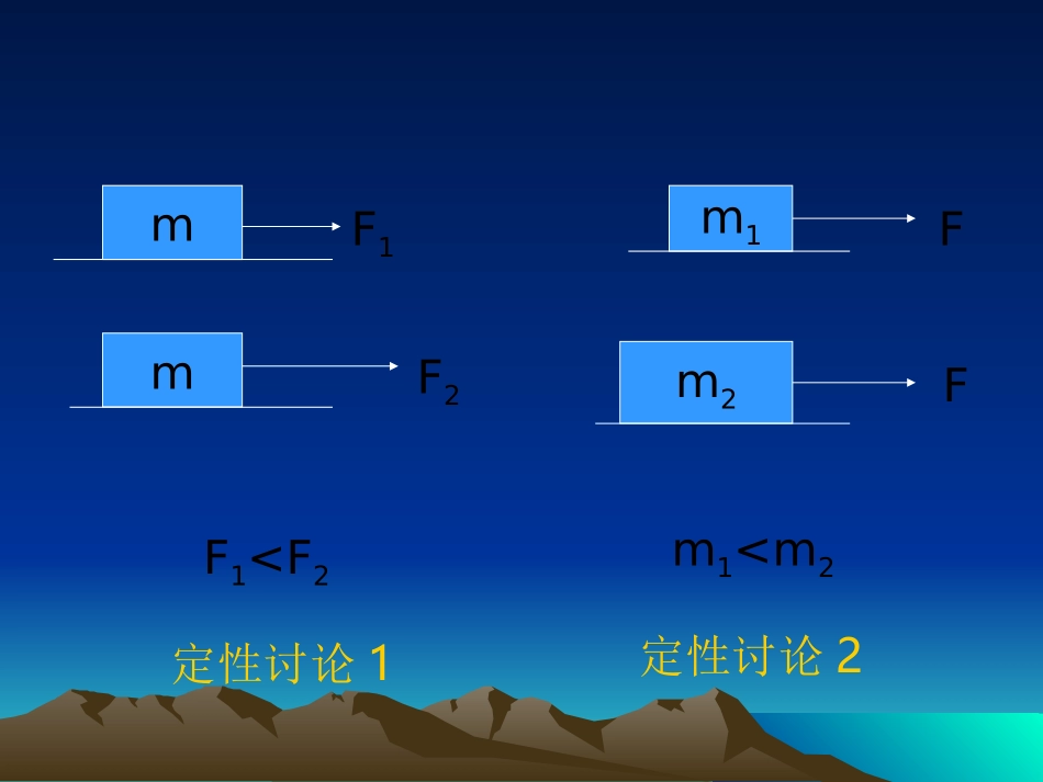 实验探究加速度与力质量的关系_第2页