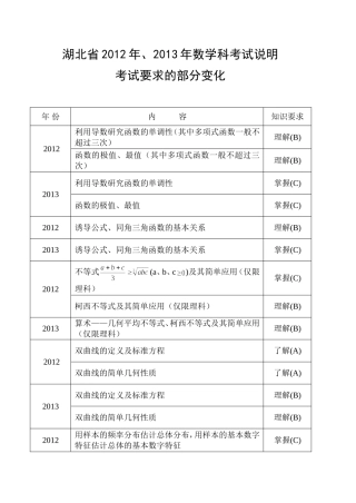 湖北省2012年、2013年数学科考试说明的变化