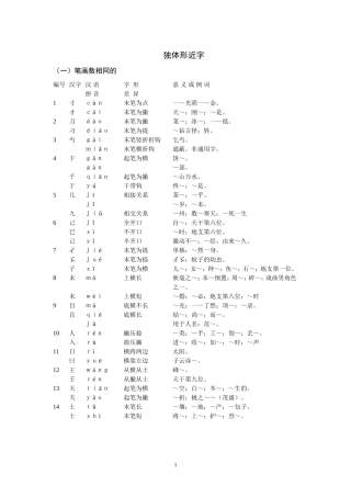 独体形近字辨异表[1]