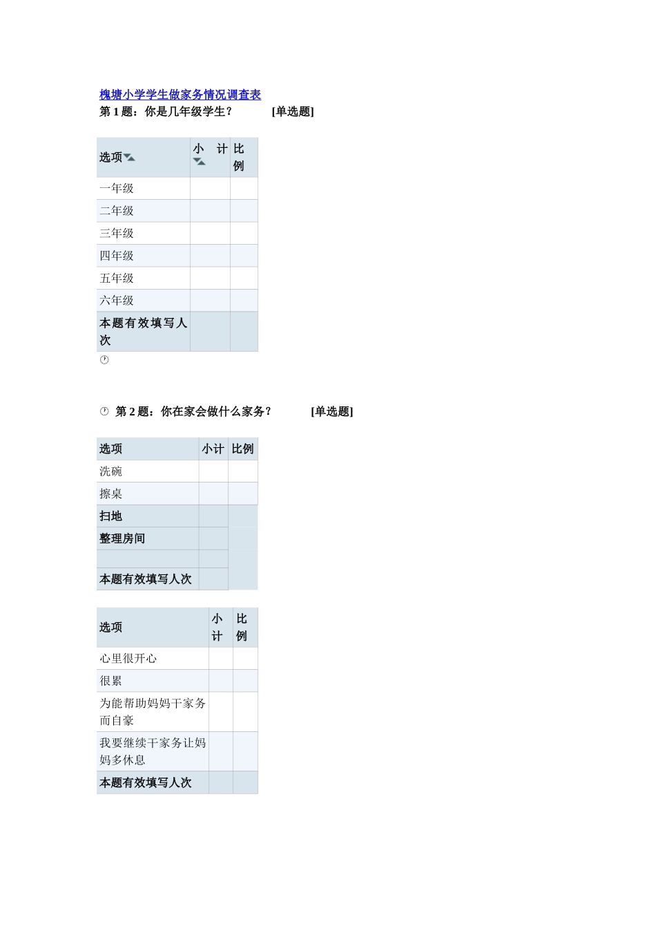 槐塘小学学生做家务情况调查表_第1页